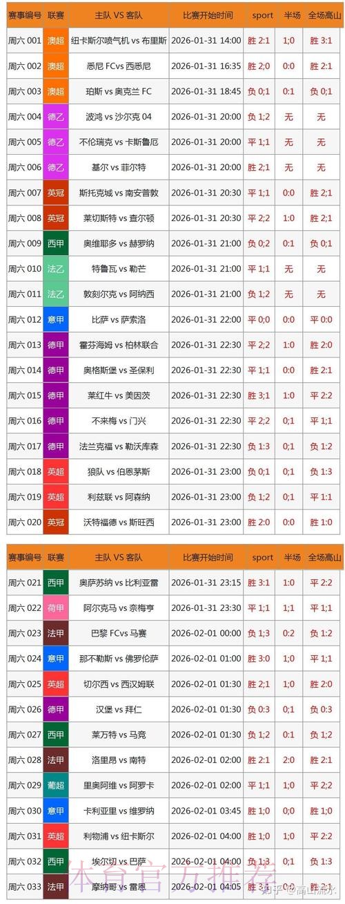 世界杯滚球在线平台推荐